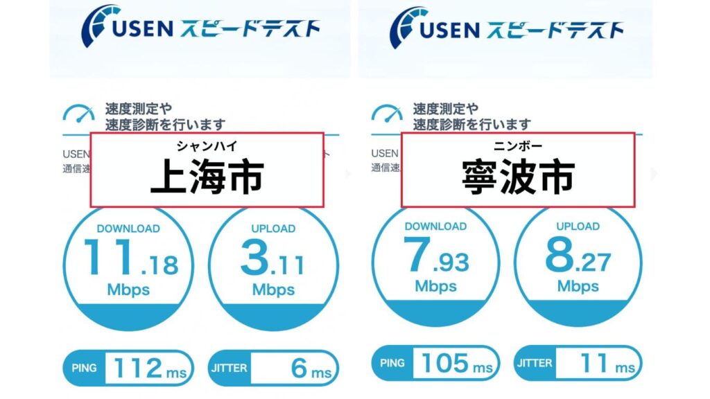 【ahamoのデータローミング】中国滞在時のスピードテスト例